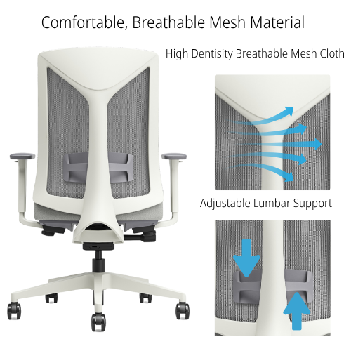 Rear view of a white-framed ergonomic office chair with grey breathable mesh backrest. Insets highlight the high-density mesh cloth and adjustable lumbar support, with blue arrows indicating airflow and adjustability. Text describes comfort & breathabilit